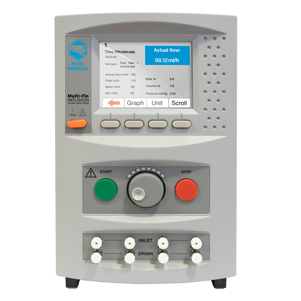 Analizador para Pruebas de Bombas de Infusión