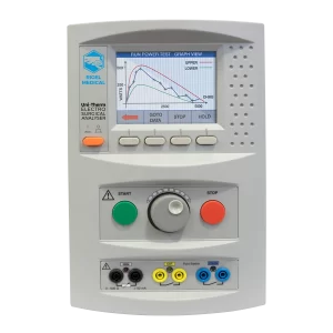Analizador para Pruebas de Electrocirugía
